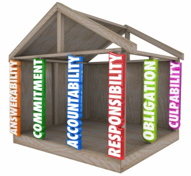 Accountability and related terms clipart