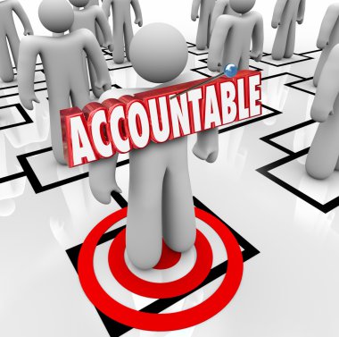 Accountable Word Targeted Person Pinning Blame on Worker Org Cha clipart