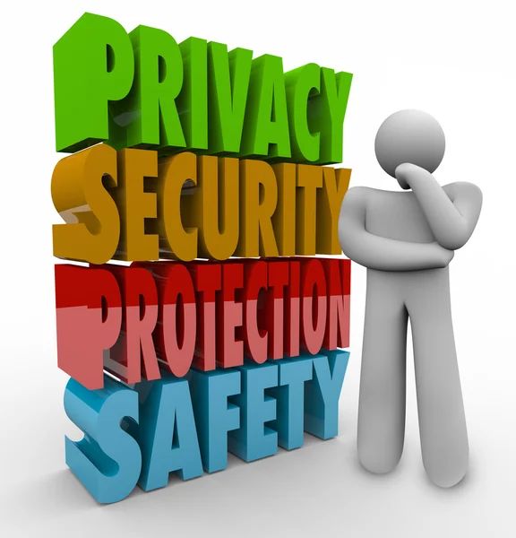 Prywatności bezpieczeństwa ochrony bezpieczeństwa myśliciel 3d słowa — Zdjęcie stockowe