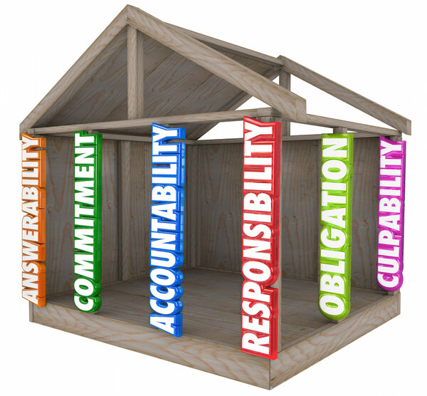 Accountability and related terms