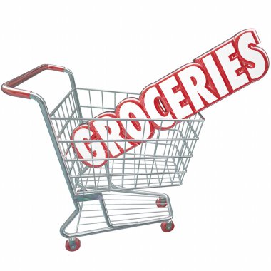 Groceries Shopping Cart Word Store Food Products clipart