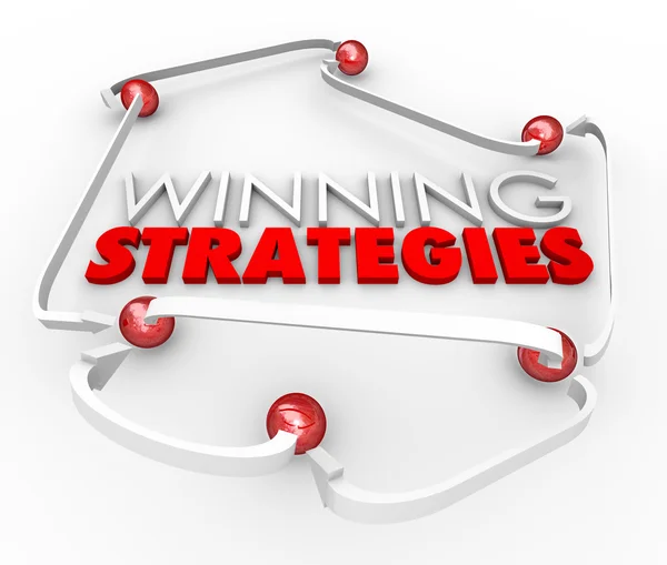 Vinnande strategier Game Plan pilar Diagram bra Process proce — Stockfoto