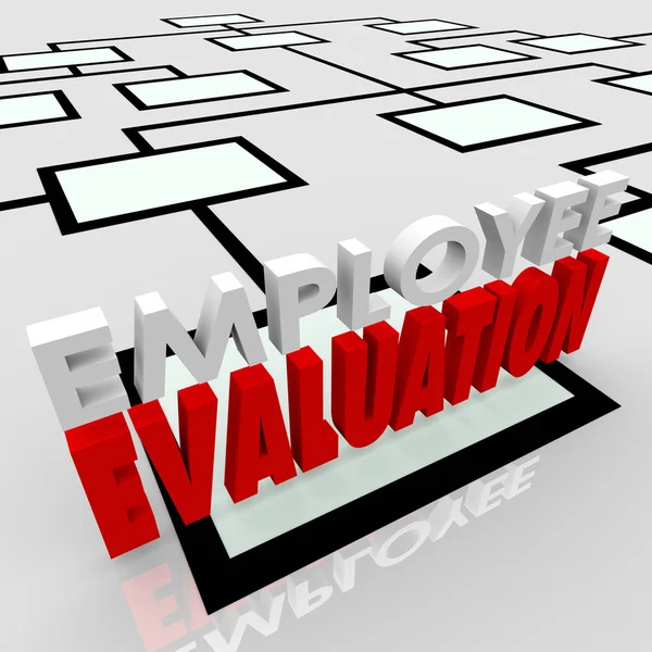 Wörter zur Mitarbeiterbewertung auf dem Organigramm, um eine Leistungsüberprüfung oder Mitarbeiterbewertung zu veranschaulichen — Stockbild Mitarbeiter bewertung performance review firma organisation char — Stockfoto