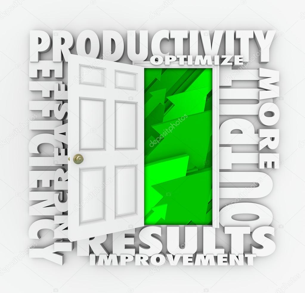 Productivity Efficiency 3d Word Door Improve Results Output