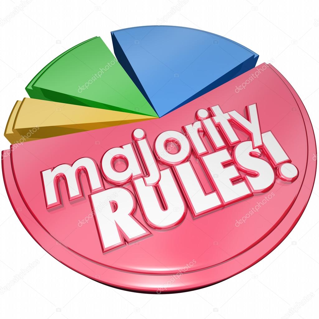Majority Rules Words Pie Chart Election Favorite Most Votes Wins