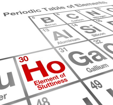Ho Element of Sluttiness words on a periodic table clipart