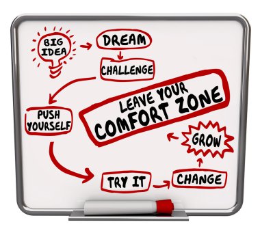 Your Comfort Zone planı terk