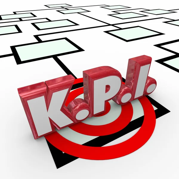 KPI kısaltma veya kısaltma 3d kırmızı harflerle — Stok fotoğraf