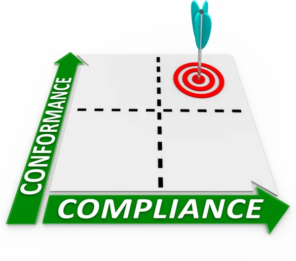 Conformance and Compliance words on a matrix — Stock Photo, Image