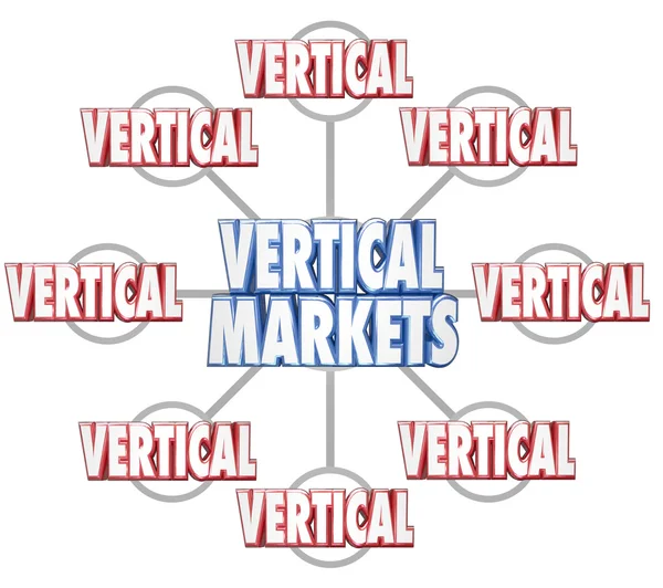 Vertical Markets palabras en 3D en la cuadrícula — Foto de Stock