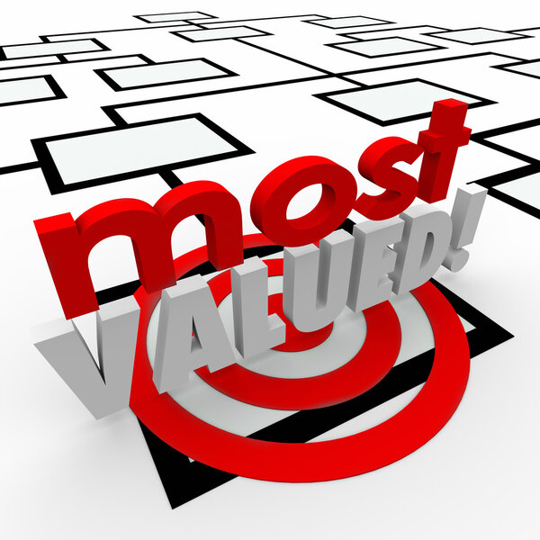 Most Valued 3d words on an organization chart