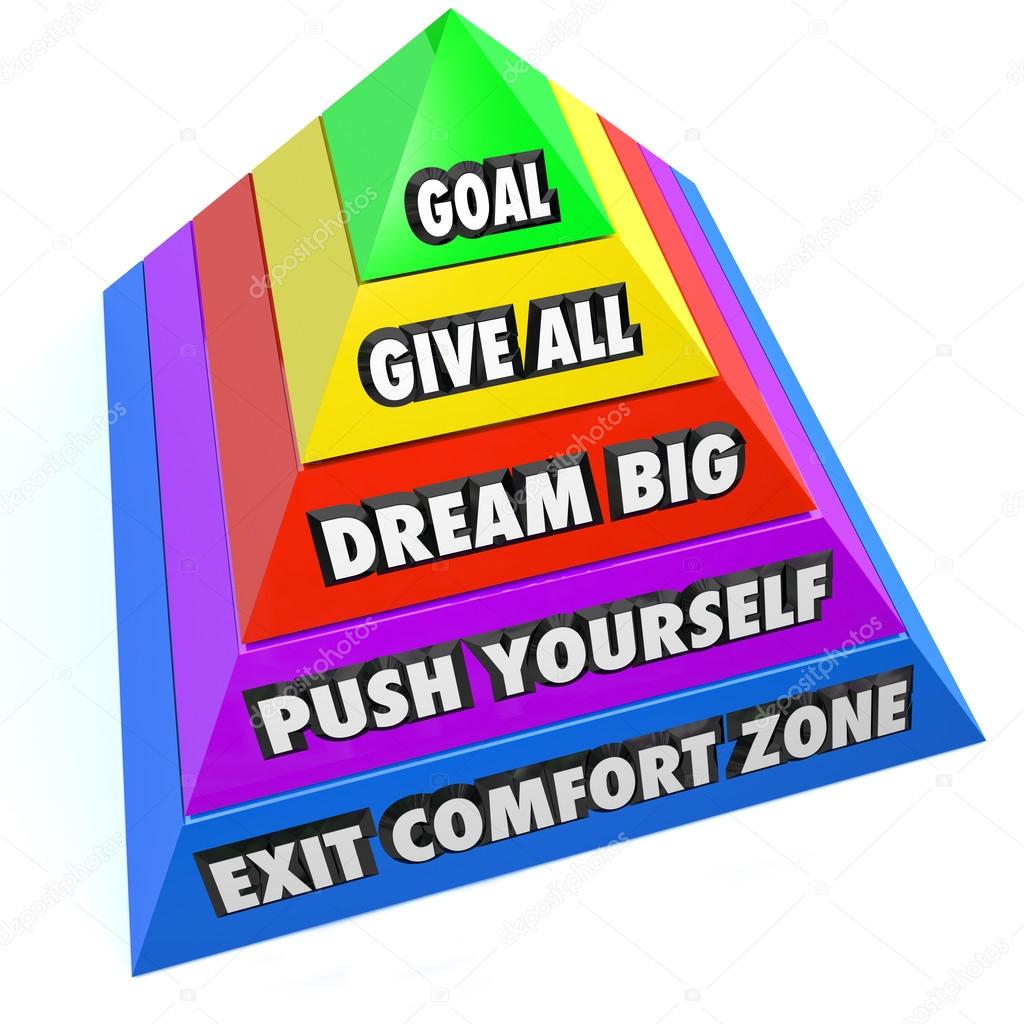 Pyramid as instructions to change and succeed