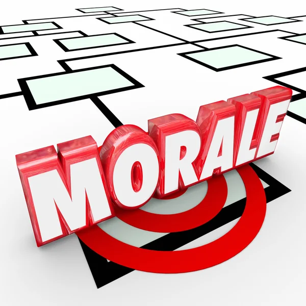 Morale 3D Word en un organigrama — Foto de Stock