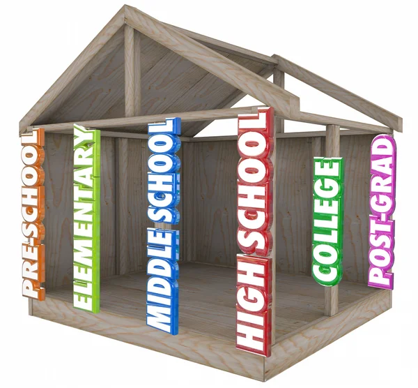 3D-Wörter auf Balken eines Holzbau-Gebäudes — Stockfoto