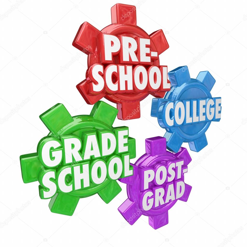 Pre-School, Grade School, College and Post-Grad 3d words on gears