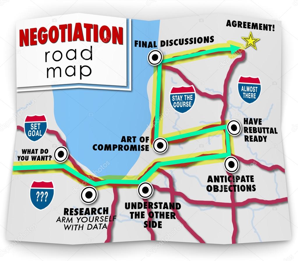 Negotiation word on a road map