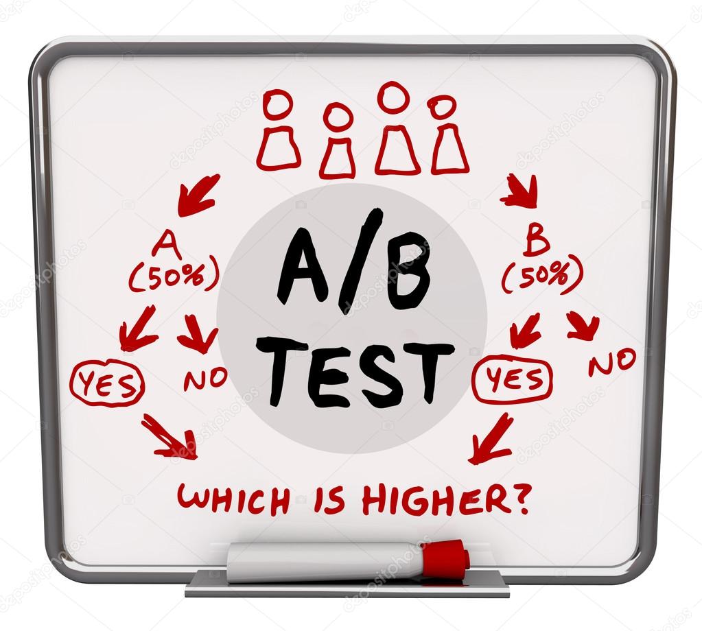 AB Test words written on a dry erase board