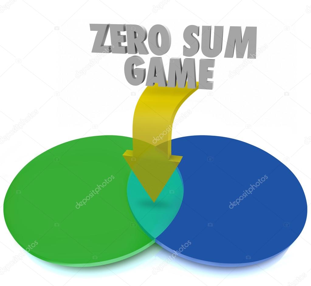 Zero Sum Game words on a venn diagram