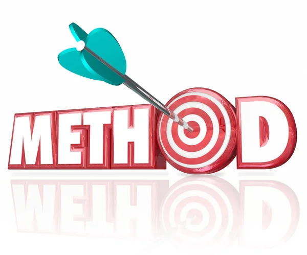 Method 3d word in letters and an arrow hitting bulls-eye — Stock Photo, Image