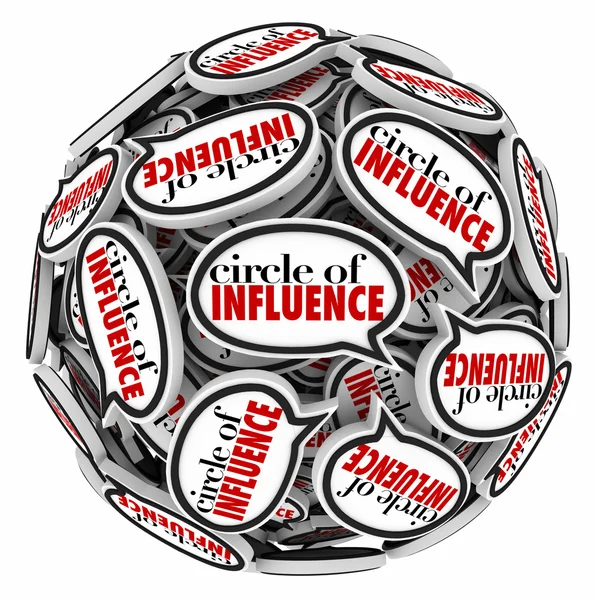 Circle of Influence words in speech bubbles in a sphere — Stock Photo, Image