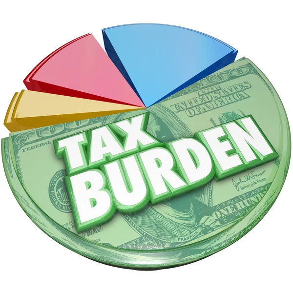 Tax Burden words on a 3D pie chart — Stock Photo, Image