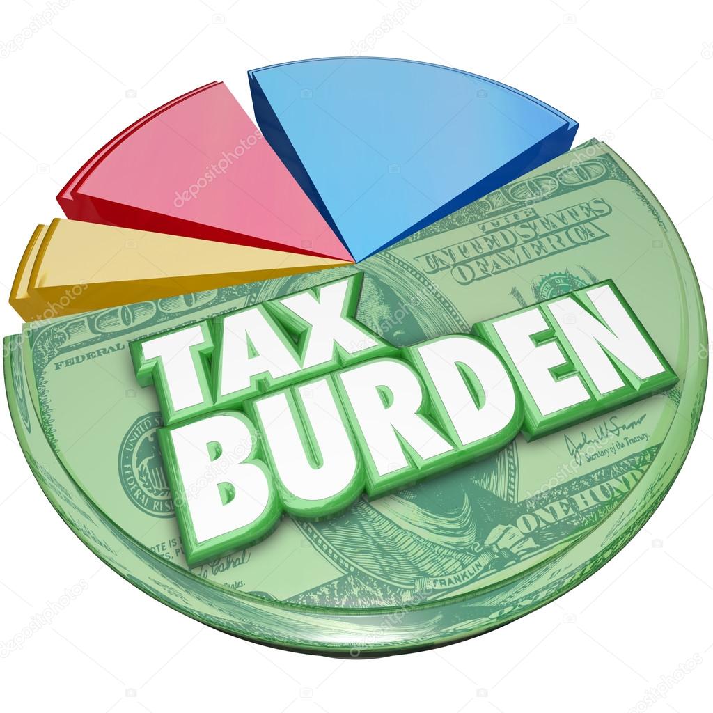 Tax Burden words on a 3D pie chart