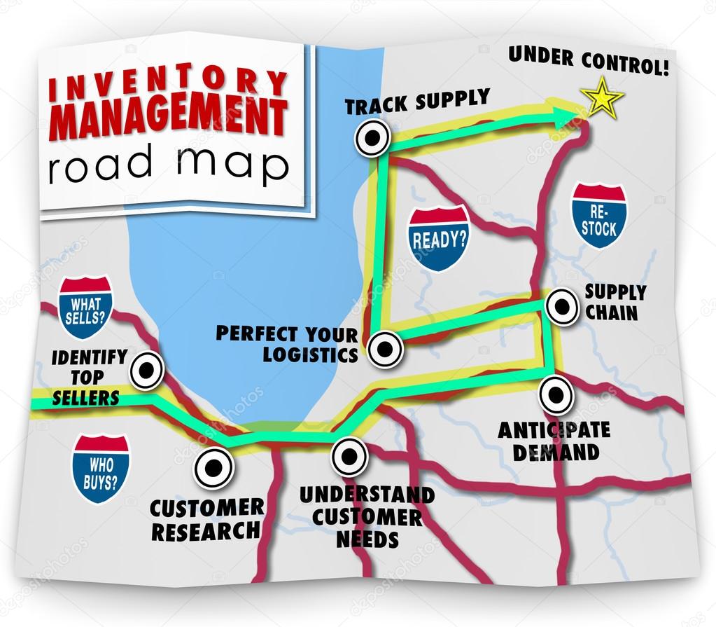 Inventory Management words on a road map offering tips