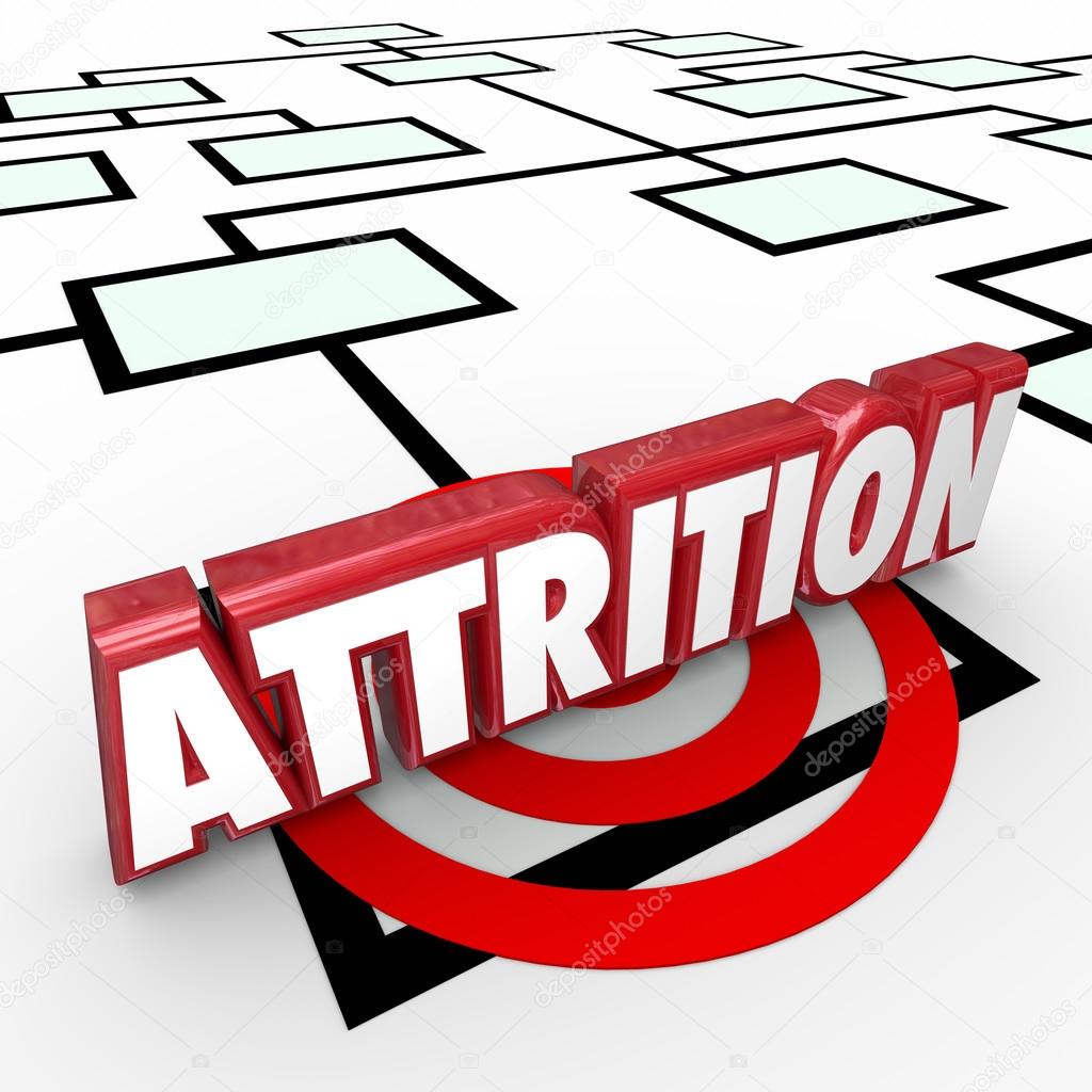 Attrition word on an organization chart with red 3d letters
