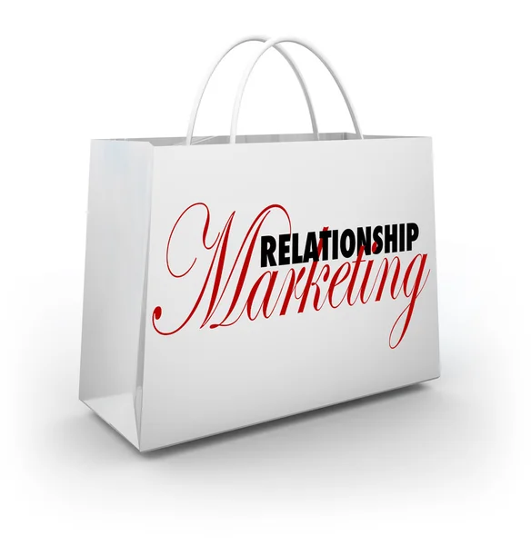 Relation Mots de marketing sur un panier — Photo