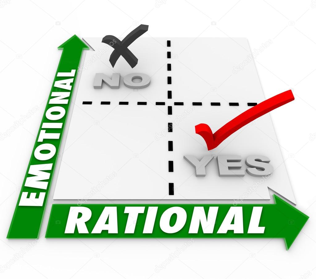 Emotional and Rational words on a matrix of choices or decisions