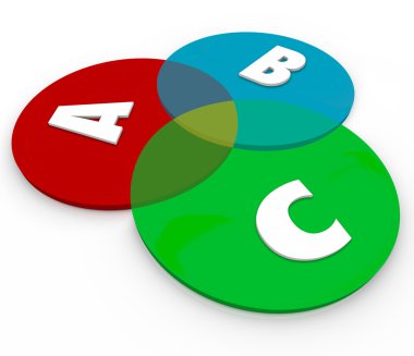 ABC harfleri venn şemasında daireler üst üste