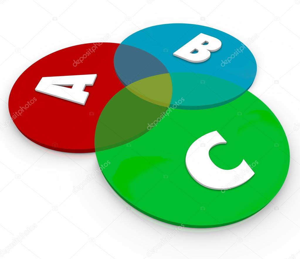 ABC letters on venn diagram overlapping circles