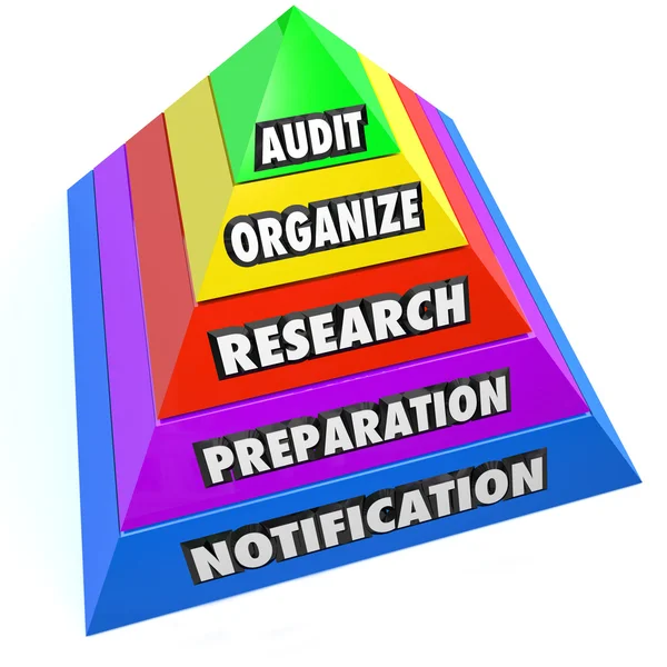 Audit stappen op een pyramide — Stockfoto