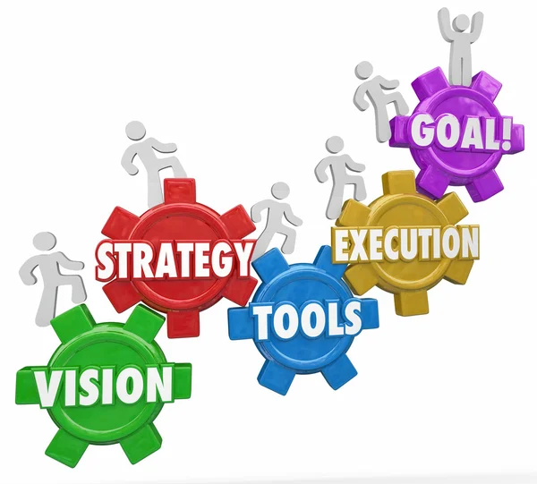 Vision Strategy Tools Execution Goal — Stockfoto