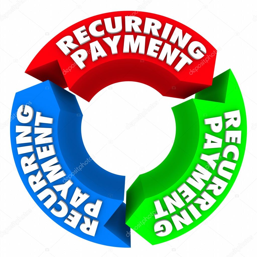 Recurring Payment Billing Plan