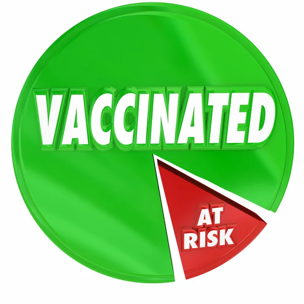 Vaccinated Vs At Risk People — Stock fotografie