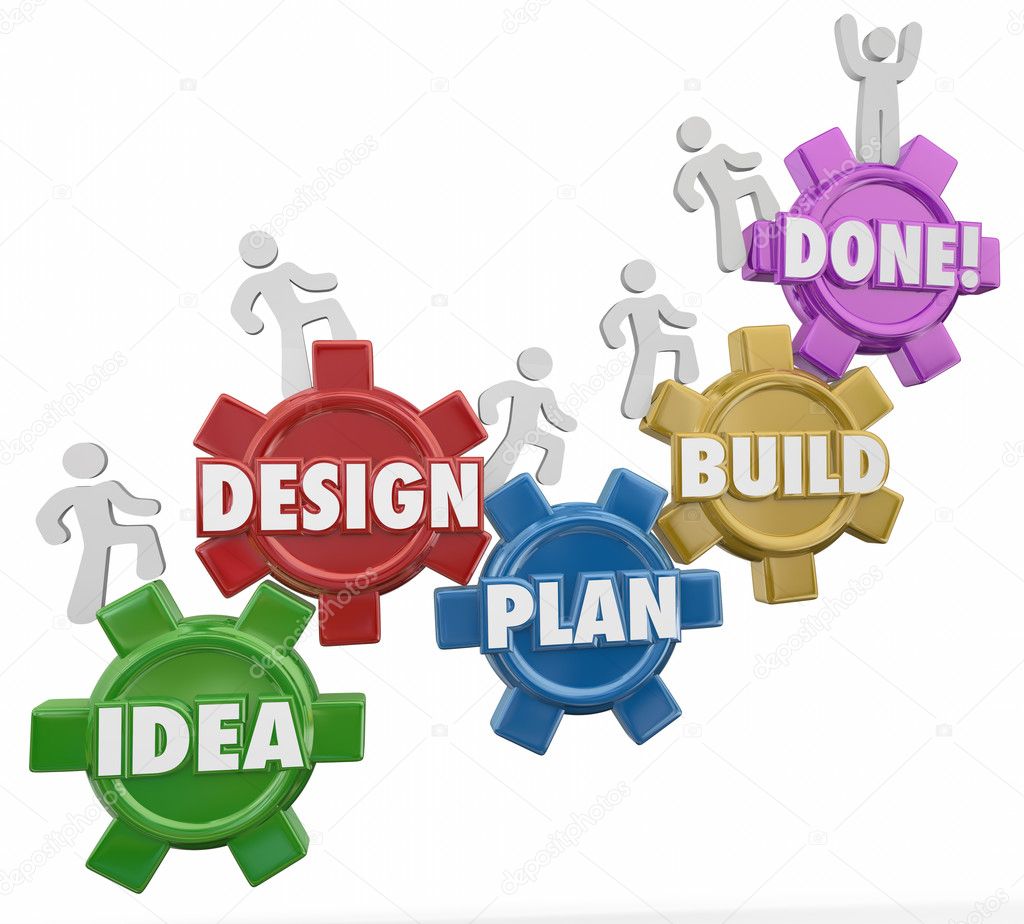 Idea Design Plan Build
