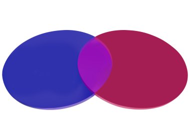 Red Blue   Circles