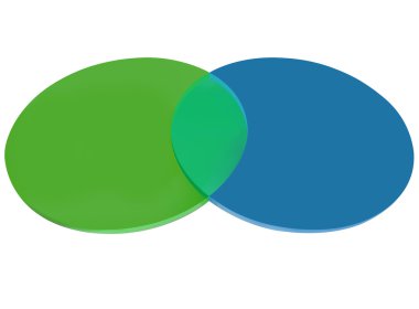 Mavi yeşil daireler