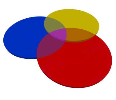 Red Yellow Blue   Circles