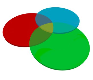 Red Green Blue  Circles