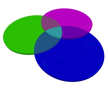 Blue Green Violet   Circles