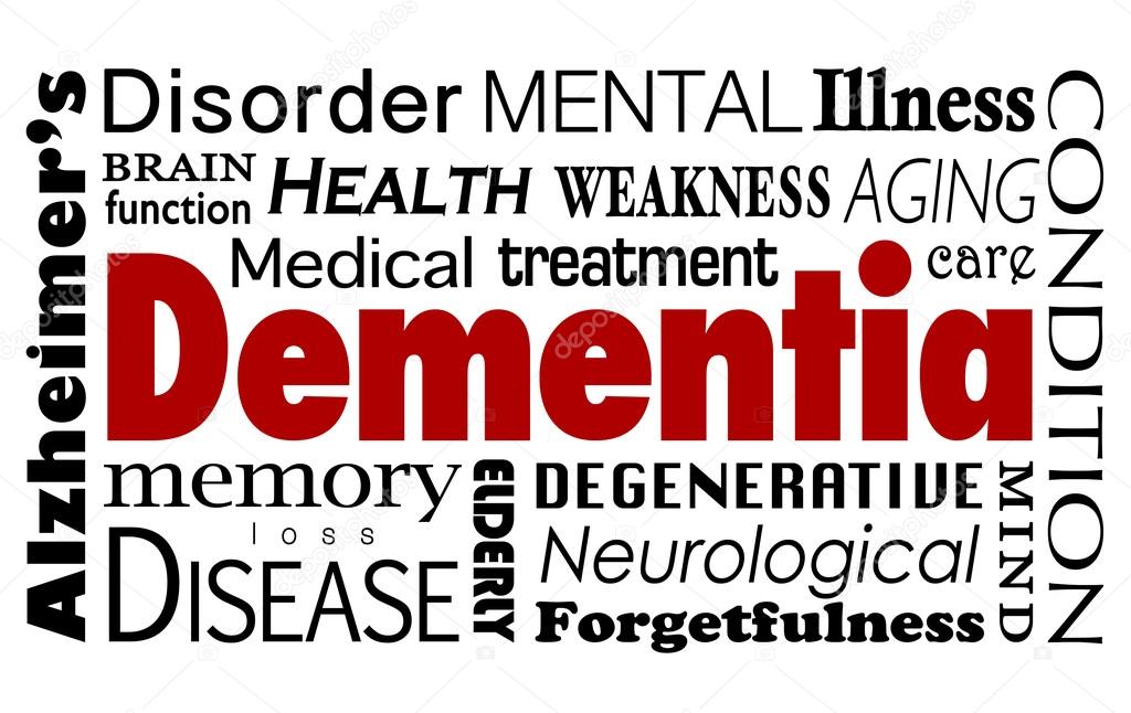 Dementia Word Collage