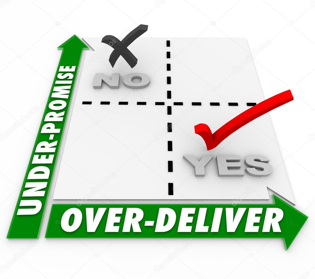 Under-Promise Over-Deliver