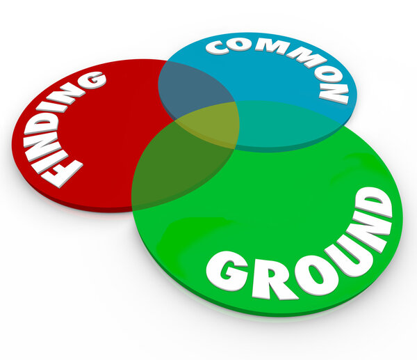 Поиск общей земли
