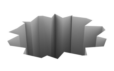 Açık delik çukur uçurum