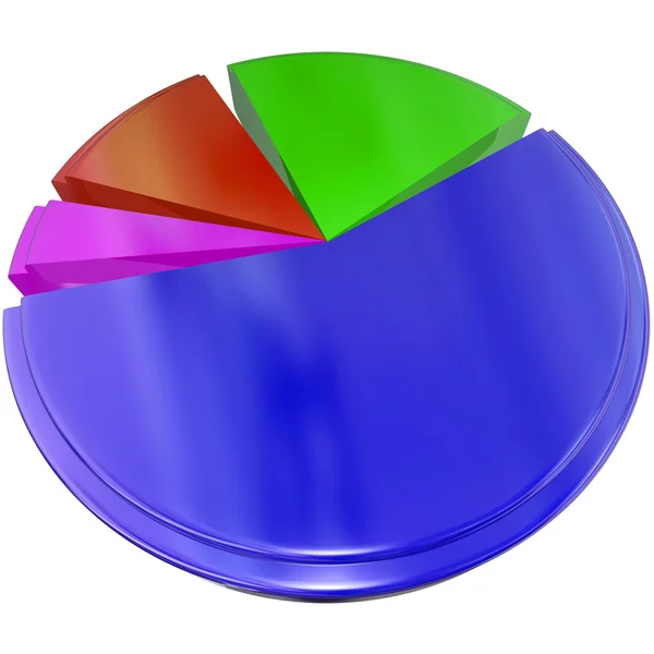 Resultados de la encuesta Respuestas Pie — Foto de Stock