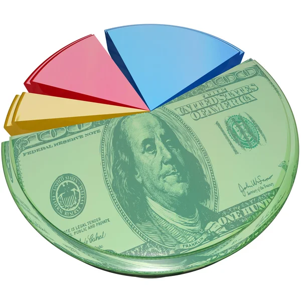 Geld cirkeldiagram belastingen vergoedingen — Stockfoto