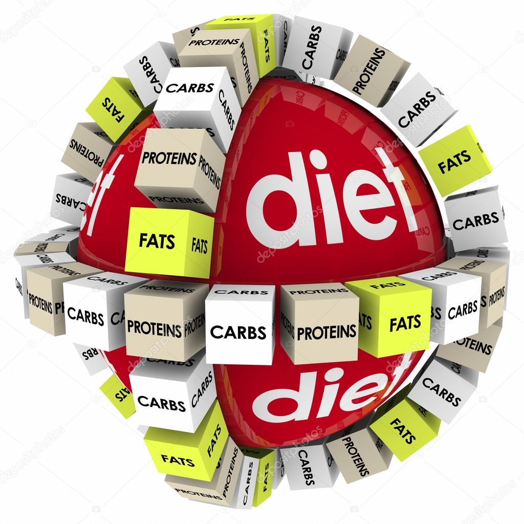 Diet Word Sphere