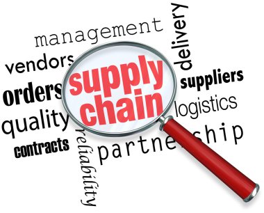 Supply Chain Logistics Magnifying Glass Words clipart